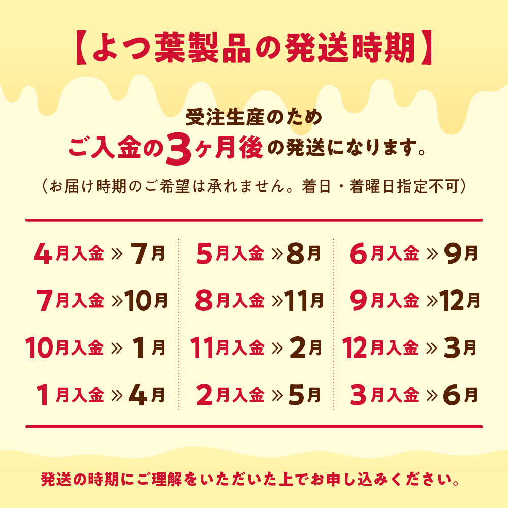 14-140 よつ葉 伝統製法バターセット