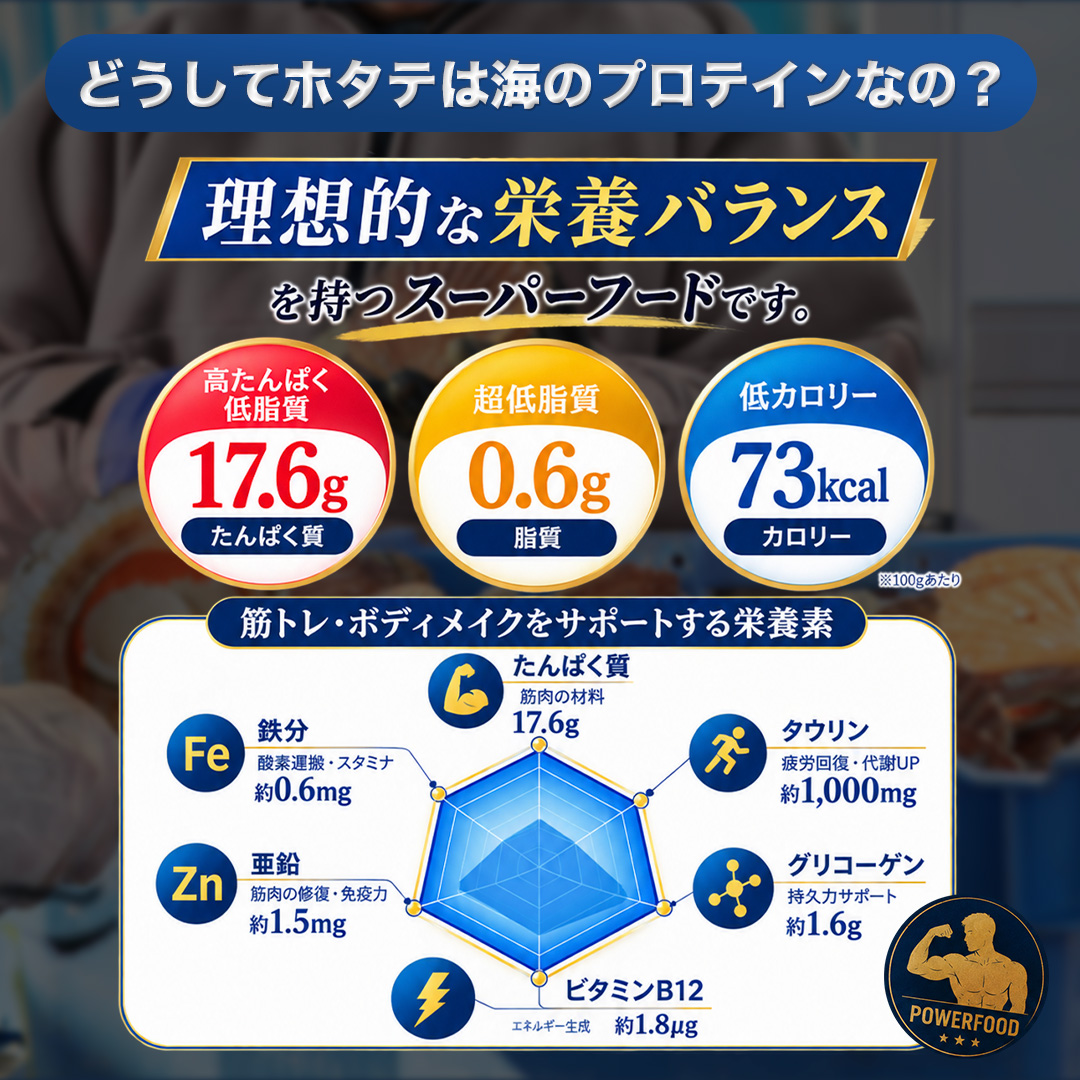 34-48 紋別一等～筋肉ホタテ　1.1kg