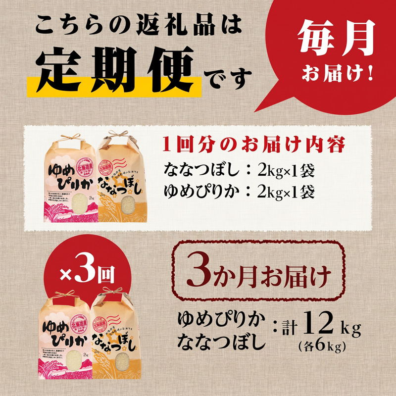 《令和7年産》3ヶ月連続お届け!北海道2大ブランドの食べ比べ!!4kg | 定期便 ゆめぴりか ななつぼし 特A 白米 ブランド米 米 こめ コメ お米 ご飯 ごはん 単一米 滝川市 北海道 北海道産 道産 北海道米 おすすめ 人気 お弁当 贈答