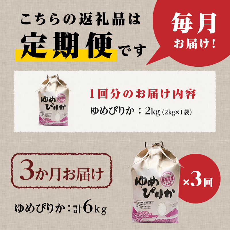 《令和7年産》3ヶ月連続お届け!ゆめぴりか2kg | 特A 白米 ブランド米 米 こめ コメ お米 ご飯 ごはん 単一米 滝川市 北海道 北海道産 道産 北海道米 定期便 生活応援 送料無料 おすすめ 人気 お弁当 贈答