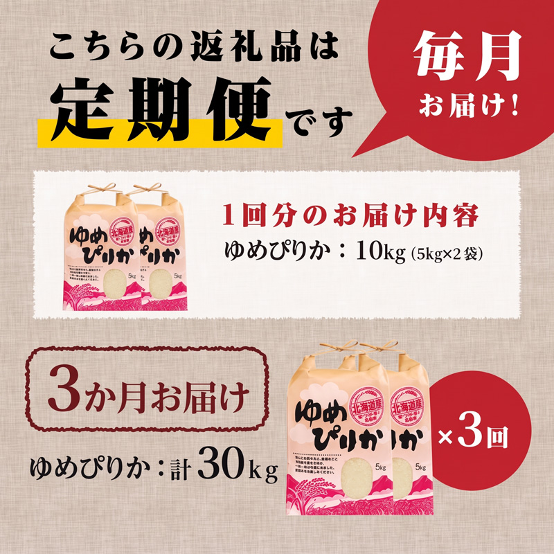 《令和8年産新米》3ヵ月連続お届け!ゆめぴりか10kg 特A 銘柄 ブランド米 精米 北海道 定期便 道産 お弁当 滝川市