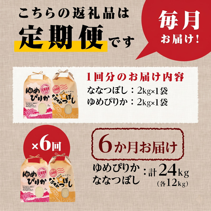 《令和7年産》6ヶ月連続お届け!北海道2大ブランドの食べ比べ!!4kg | 定期便 ゆめぴりか ななつぼし 特A 白米 ブランド米 米 こめ コメ お米 ご飯 ごはん 単一米 滝川市 北海道 北海道産 道産 北海道米 おすすめ 人気 お弁当 贈答
