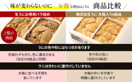 「うにむらかみ」無添加生うにお得用バラ詰め100g×2 HOKT012