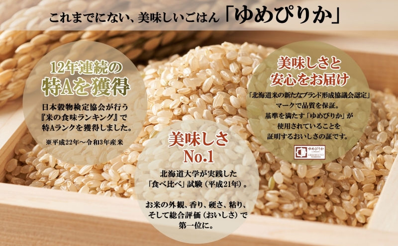 定期便 3ヵ月連続3回 北海道産 ゆめぴりか 玄米 3kg×4袋 計12kg 小分け 米 特A 国産 ごはん グルメ 食物繊維 ヘルシー お取り寄せ 備蓄 長期保存 プレゼント 贈答 ギフト ようてい農業協同組合 ホクレン 送料無料 北海道 倶知安町 3カ月 