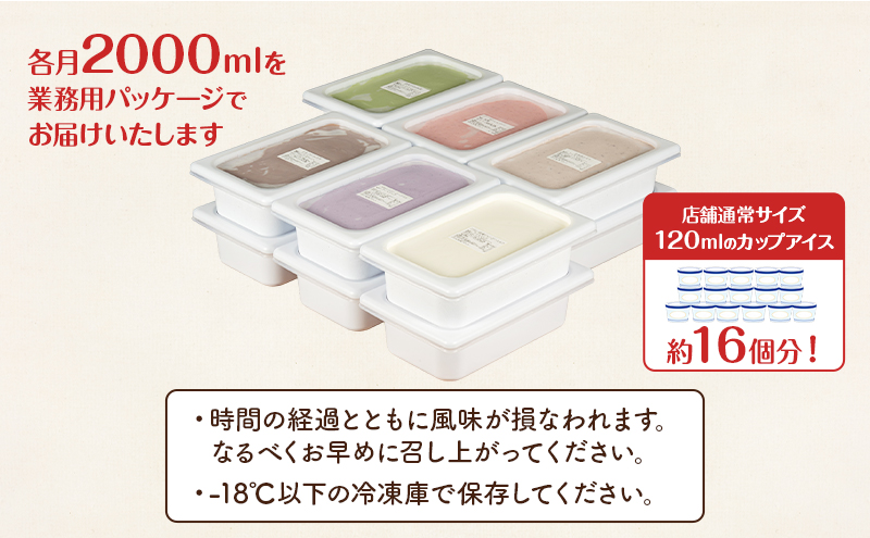 定期便 12ヵ月 業務用 ジェラート 2L フレーバー 6種 各月 大容量 アイス デザート スイーツ ミルク 牛乳 北海道 上富良野町