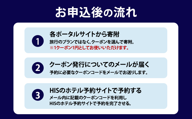 HISふるさと納税宿泊予約専用クーポン（北海道洞爺湖町）【4,500円分】 宿泊 ホテル 観光 ふるさと納税 洞爺湖 温泉 絶景 旅 旅行 トラベル