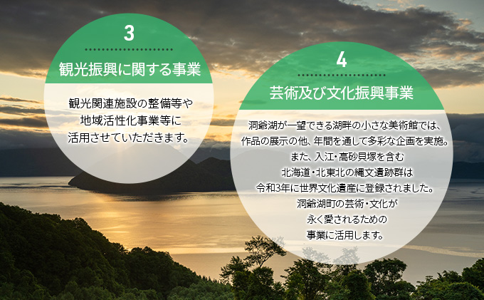 洞爺湖町 寄附のみの応援受付 3,000円コース（返礼品なし 寄附のみ 3000円） 支援 自治体支援 お礼の品なし 北海道 洞爺湖町の発展 ふるさと応援 ふるさと支援 