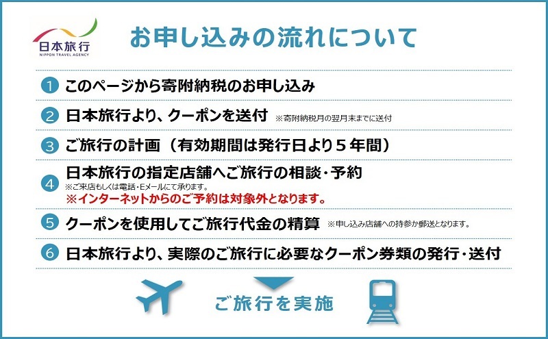 北海道洞爺湖町 日本旅行 地域限定旅行クーポン300,000円分 チケット ふるさと納税 洞爺湖 観光 温泉 絶景 宿泊 旅 旅行 ホテル トラベル ご褒美 記念日 癒し ジオパーク 洞爺湖町