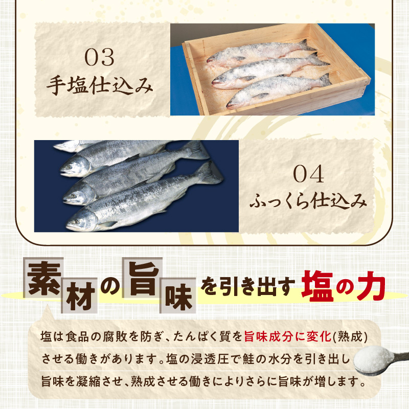 秋鮭ふっくらサーモン【15切れ入り（900g）】