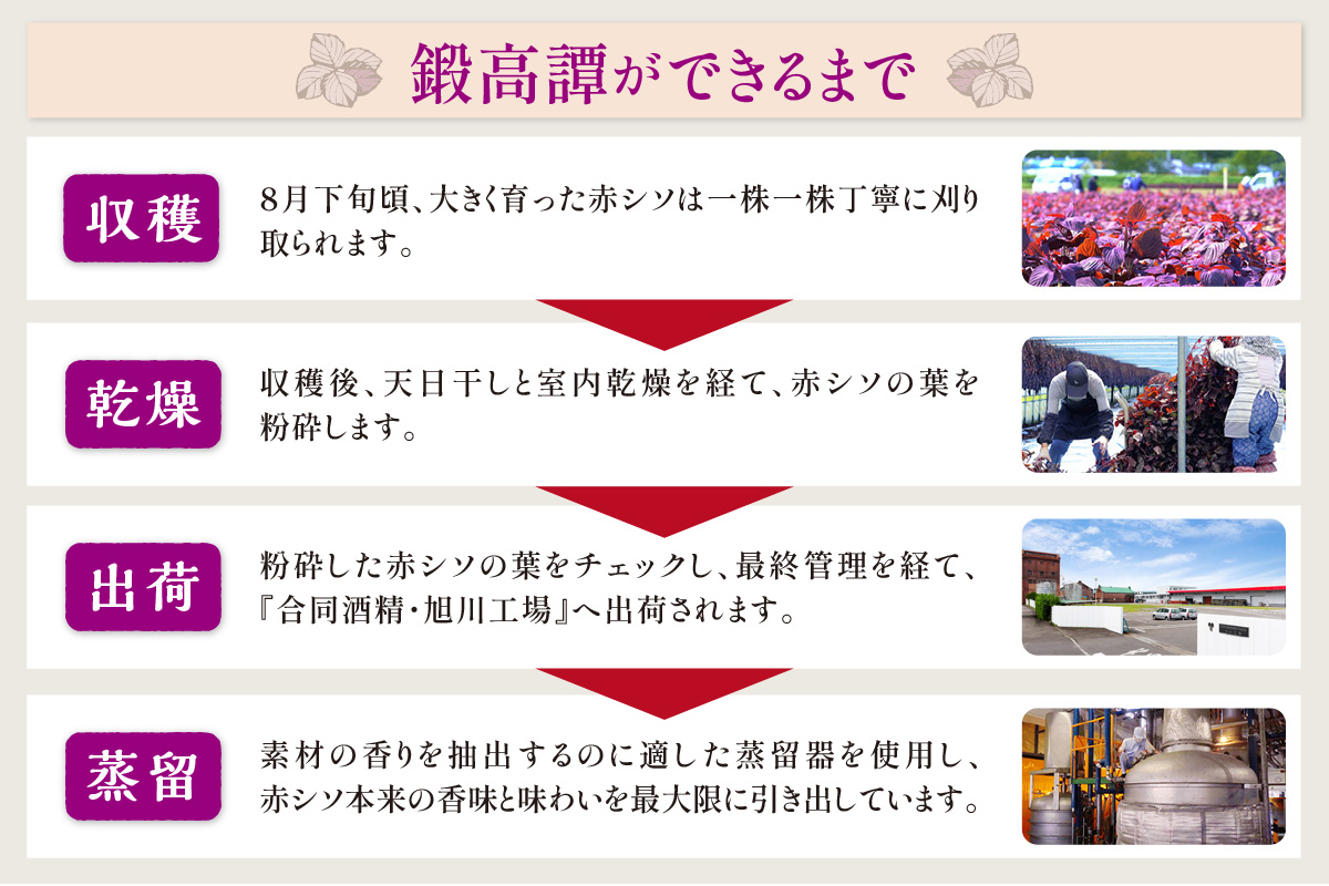 鍛高譚(たんたかたん)の梅酒[1800ml]【6本セット】