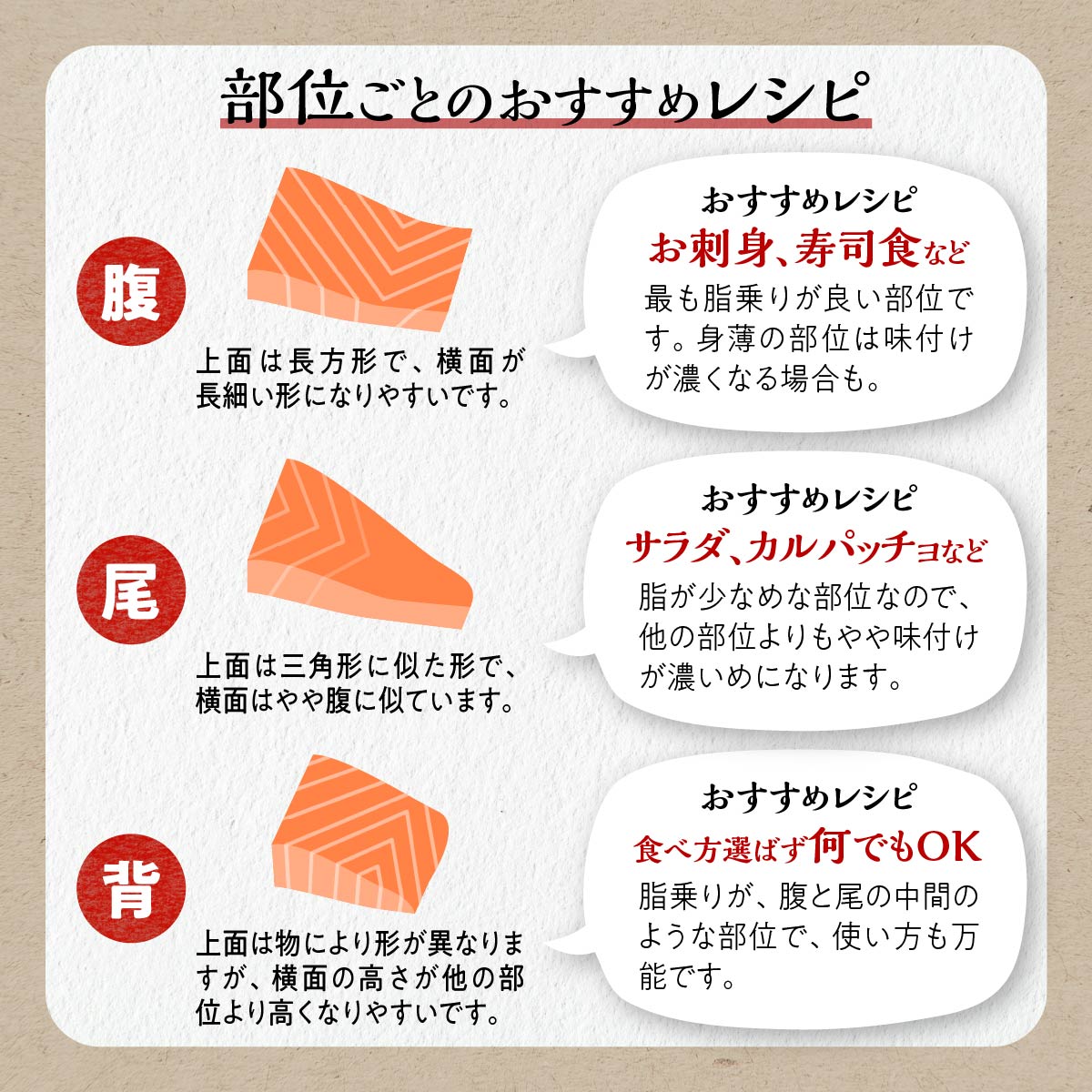 エンペラーサーモン 1.8kg サーモン 鮭 刺身 さけ サケ 人気 ふるさと 海鮮 海鮮食品 魚介類 魚介 ランキング 多数入賞 北海道 白糠町