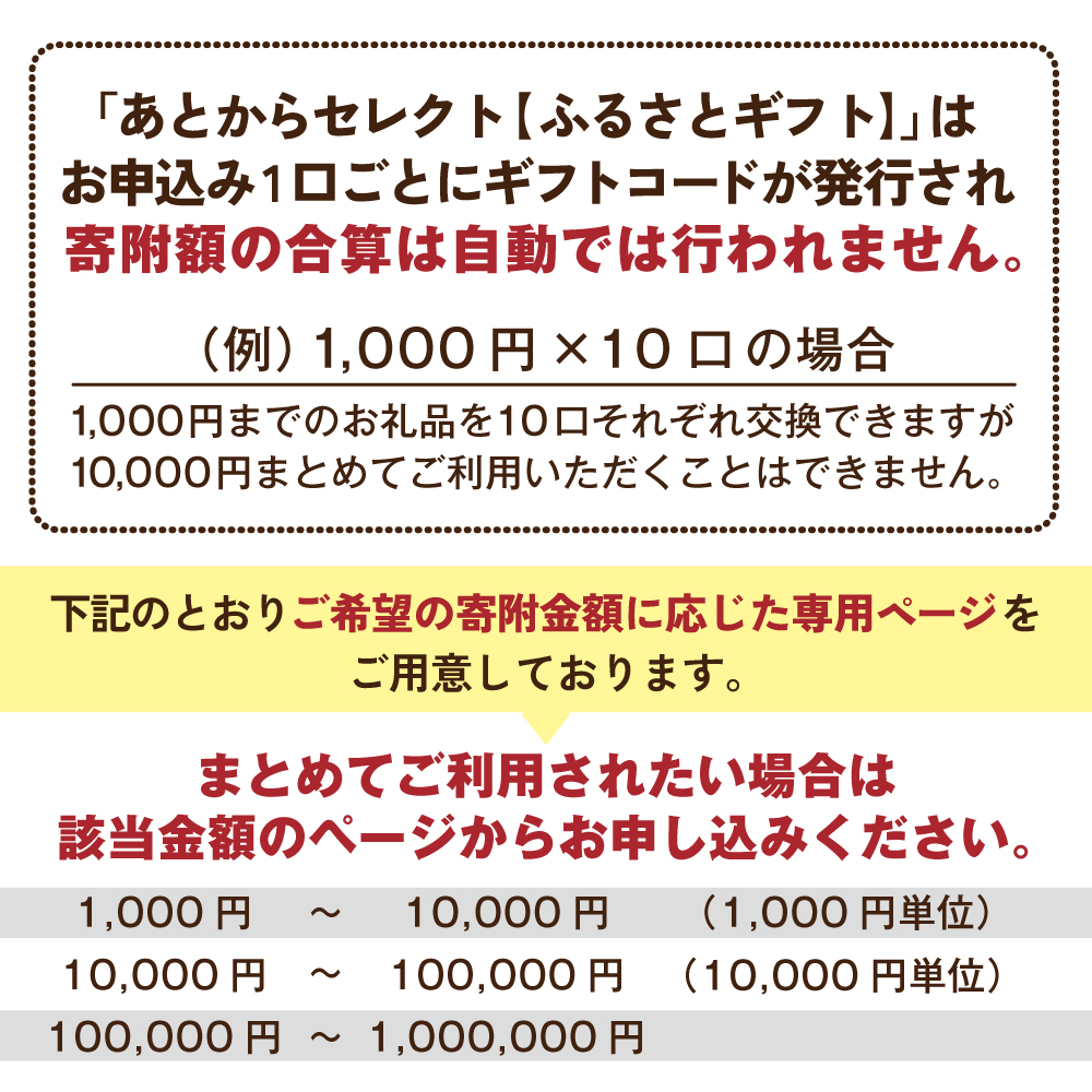 あとからセレクト【ふるさとギフト】寄附1,000円相当
