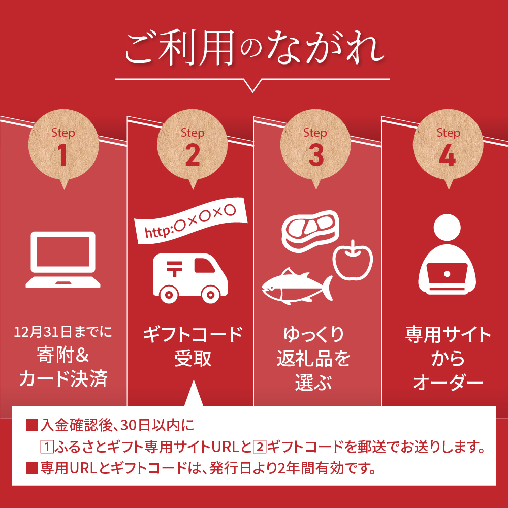 あとからセレクト【ふるさとギフト】寄附1,000円相当