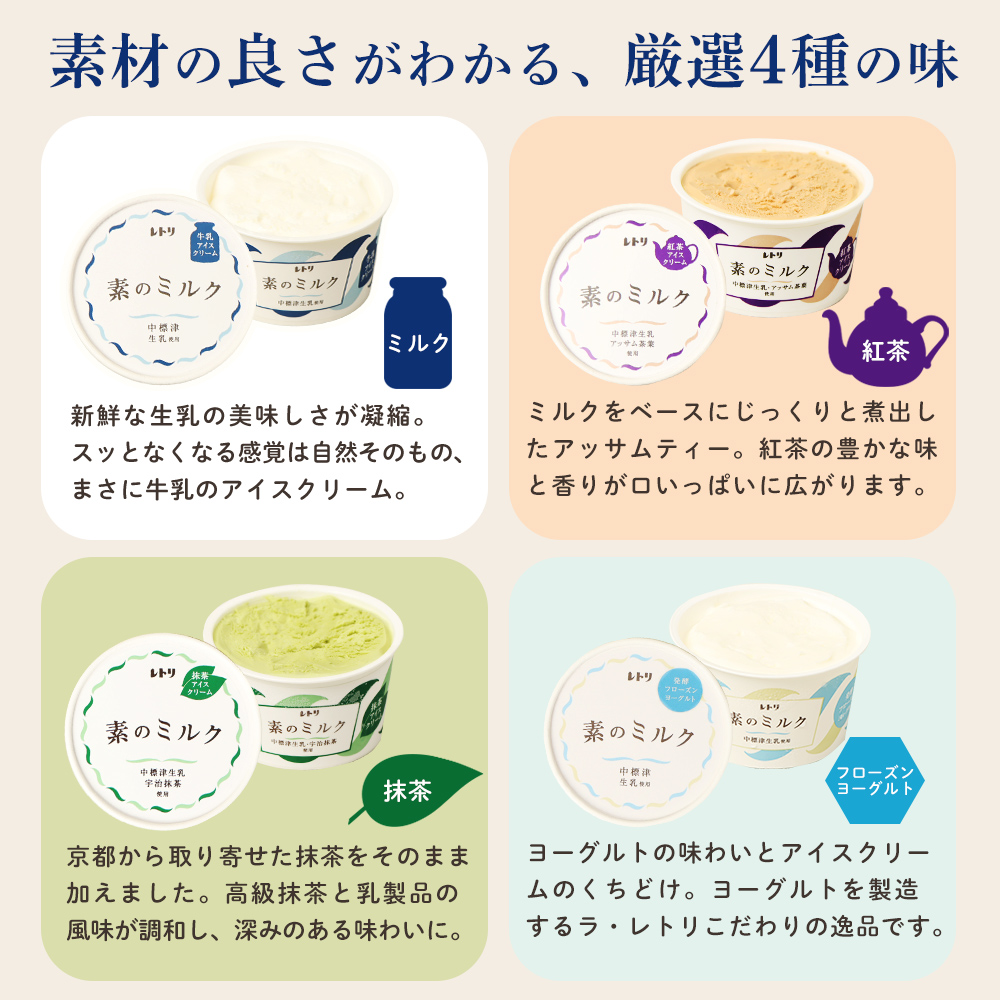 【無添加】北海道 アイスクリーム3種　計4個（ミルク2個・紅茶1個・抹茶1個）とフローズンヨーグルト×2個セット【1103602】