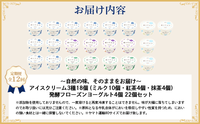【定期便：全12回】北海道 アイスクリーム3種×18個（ミルク・紅茶・抹茶）とフローズンヨーグルト×4個セット【1116002】