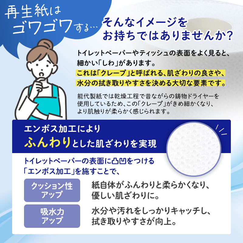 トイレットペーパー ダブル 2倍巻ロール 72ロール 12個 × 6パック エブリワン 再生紙 100％ 芯あり 日用品 消耗品 無香料 生活用品 備蓄 秋田県 能代市 送料無料 《能代製紙》