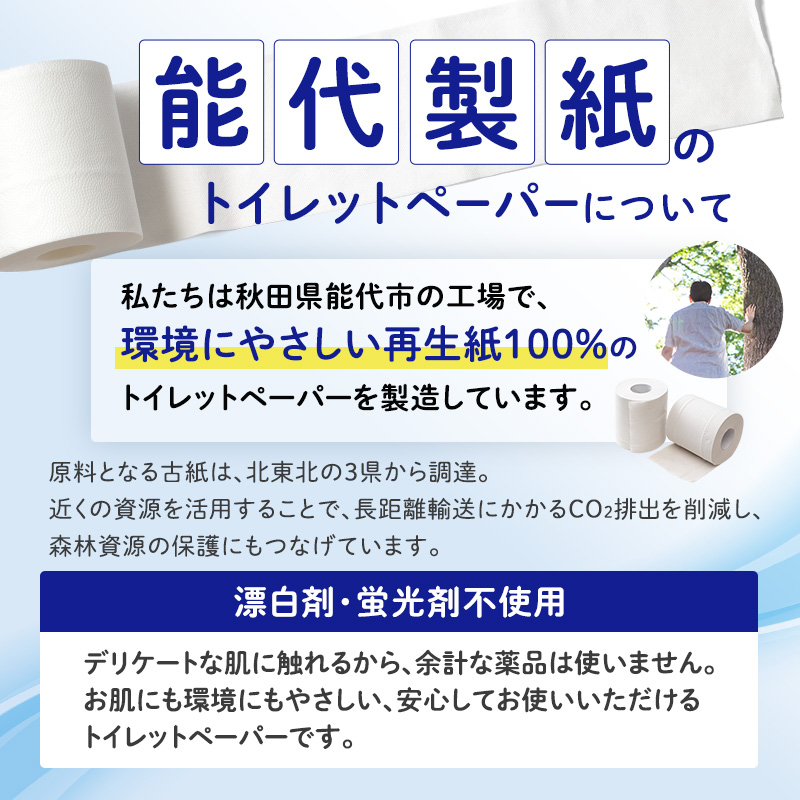 トイレットペーパー ダブル 2倍巻ロール 72ロール 12個 × 6パック エブリワン 再生紙 100％ 芯あり 日用品 消耗品 無香料 生活用品 備蓄 秋田県 能代市 送料無料 《能代製紙》