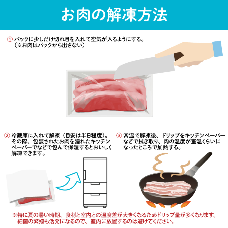 ★常陸牛A5ランク★【訳あり】常陸牛切り落とし(薄切り) 約900ｇ(約300g×3パック)｜肉 お肉 肉類 訳あり わけあり ワケアリ 常陸牛 A5 切り落とし 茨城県 行方市 人気 送料無料(DT-53)