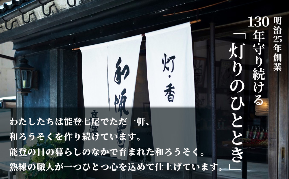 七尾和ろうそく「ろうそく等伯３号7本 こま燭台セット」