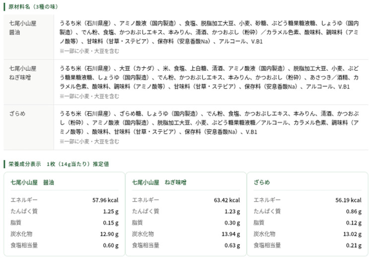 獅子舞せんべい　(定番３種セット６枚入り)×2箱