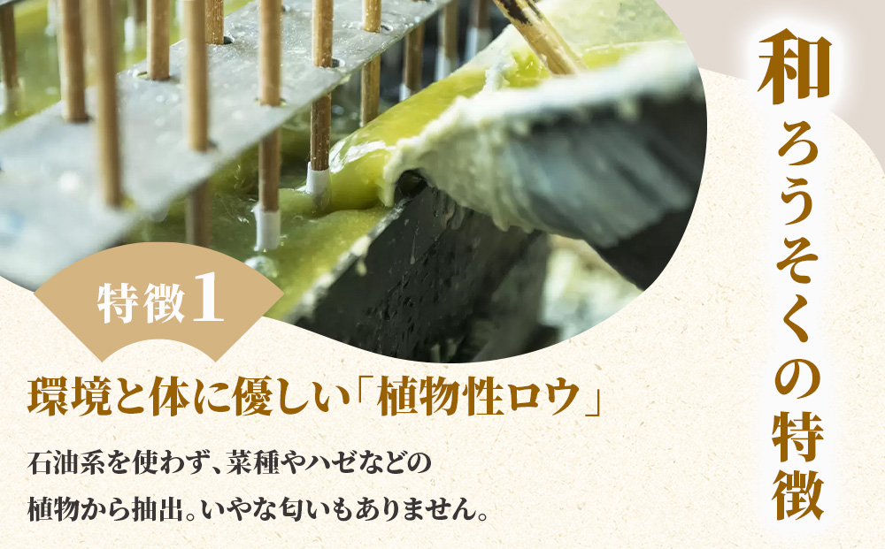 七尾和ろうそく「ろうそく等伯３号7本 こま燭台セット」