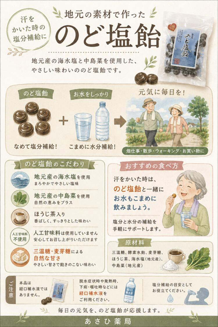 のど塩飴（15粒）×2袋