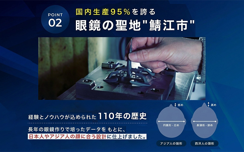 鼻パッドのないサングラス「AirFly（エアフライ）」AF-301 《カラーレンズ》 C-2ホワイトマット