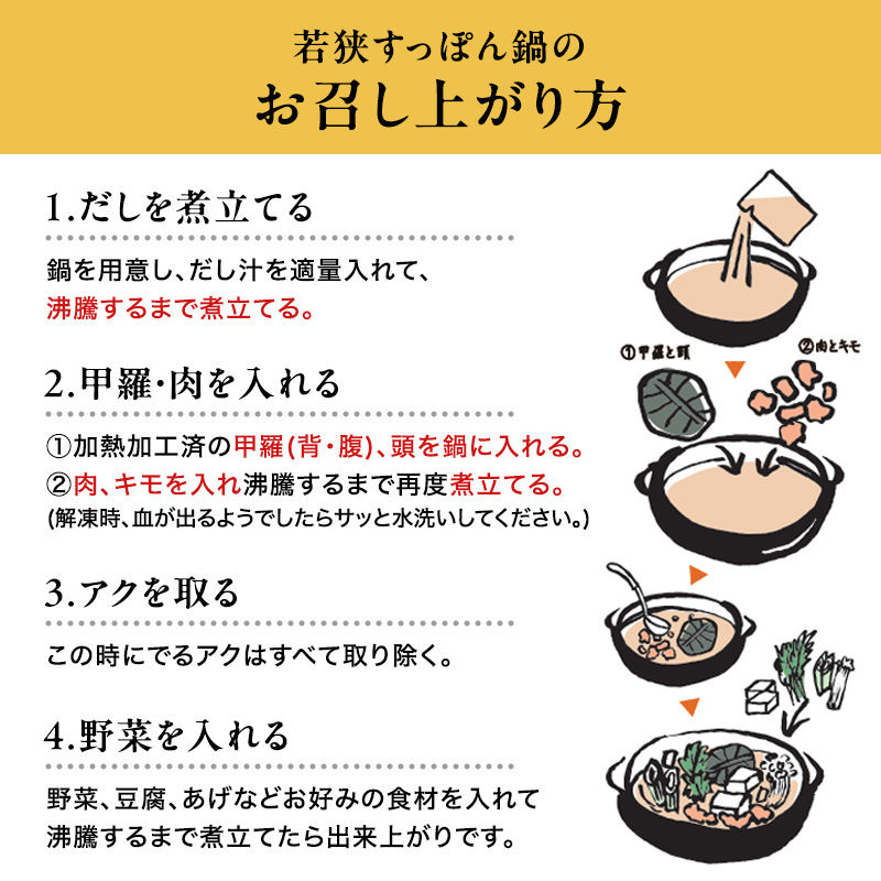 鍋セット 若狭すっぽん鍋セット 1～2人前 食べ方のしおり付 すっぽん 鍋 すっぽん鍋 セット 1人前 2人前 福井 若狭町 福井県若狭町 