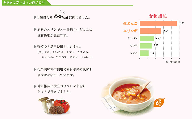 9月30日掲載終了　信州産きのこを味わう具沢山スープ トマト仕立て 16個セット 