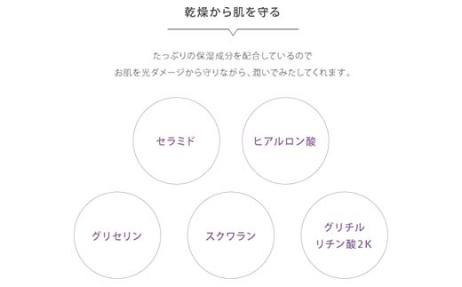 ラシンシア サンシールドゲル〈ライト〉 55ml｜ UVカット＆スキンケアの多機能ゲル ノンケミカル処方 SPF30・PA+++ ジェルタイプ日焼け止め 無添加・低刺激 日本製 化粧品 メイク F4N-2351