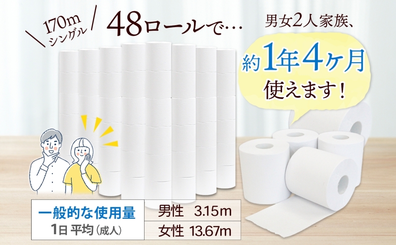 3倍巻き トイレットペーパー 無包装 芯なし シングル 170m 48ロール 紙 ペーパー 日用品 消耗品 倍巻き 長尺 再生紙 無香料 トイレ用品 114mm幅 備蓄 ストック まとめ買い 非常用 防災 生活応援 川一製紙 送料無料 岐阜県 美濃市