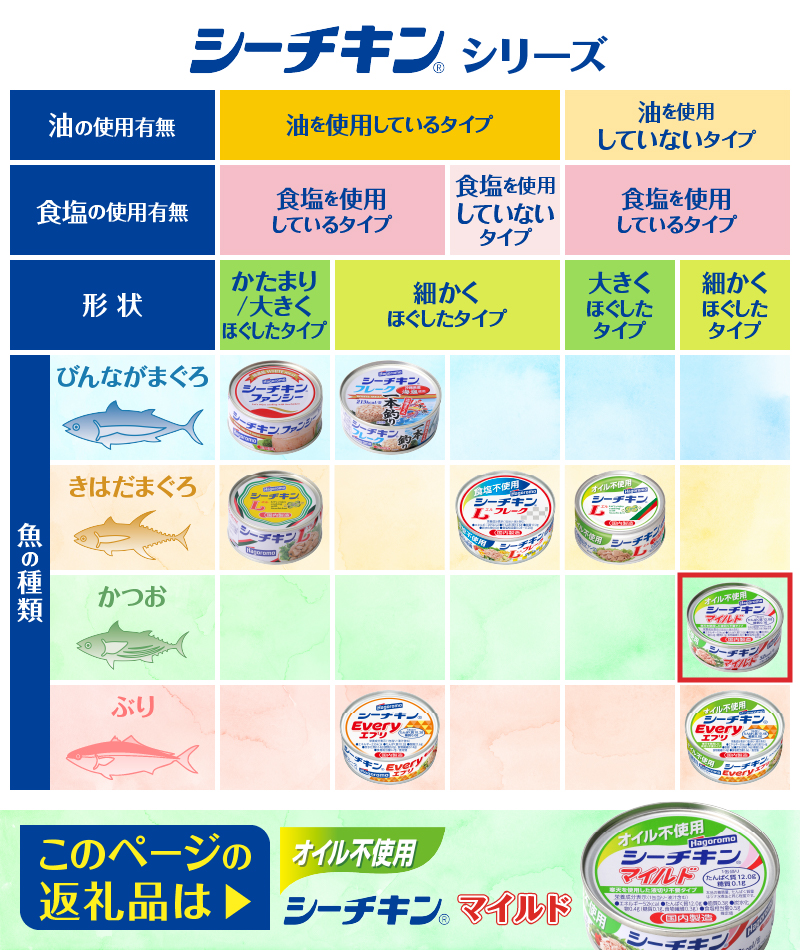 a17-154　オイル不使用シーチキンマイルド　70g　24缶
