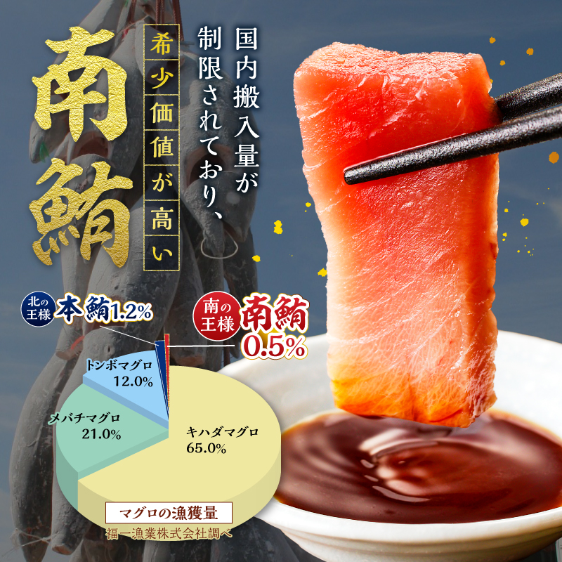 a15-719　マグロ 中トロ 訳あり 刺身 ミナミマグロ 中トロ 切り落とし 約700g
