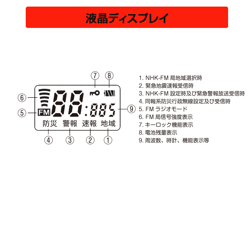 a18-112　FC-W119RDBKW 防災ラジオ