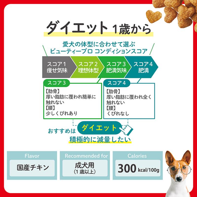 ビューティープロ ドッグ ダイエット 1歳から 200g ケース販売 ペットフード 犬 愛犬 ペット ペット用品 犬用 愛犬用 ごはん 静岡 袋井市