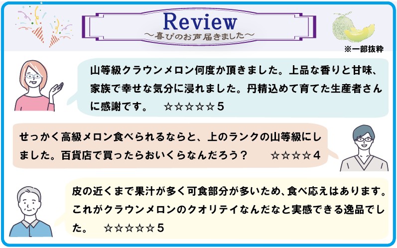 クラウンメロン（山等級）１玉入 