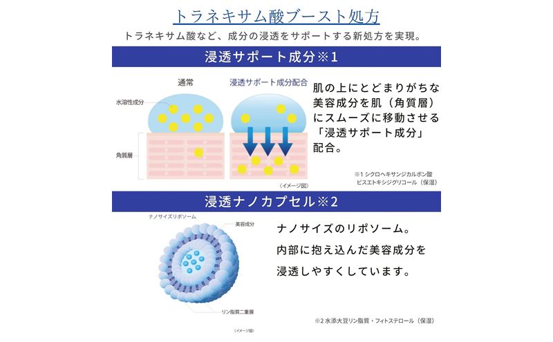 トランシーノ薬用メラノシグナルエッセンス50g ケア スキンケア 美白 美容液 保湿 エイジングケア うるおい しみ・そばかすを防ぐ トランシーノ 第一三共