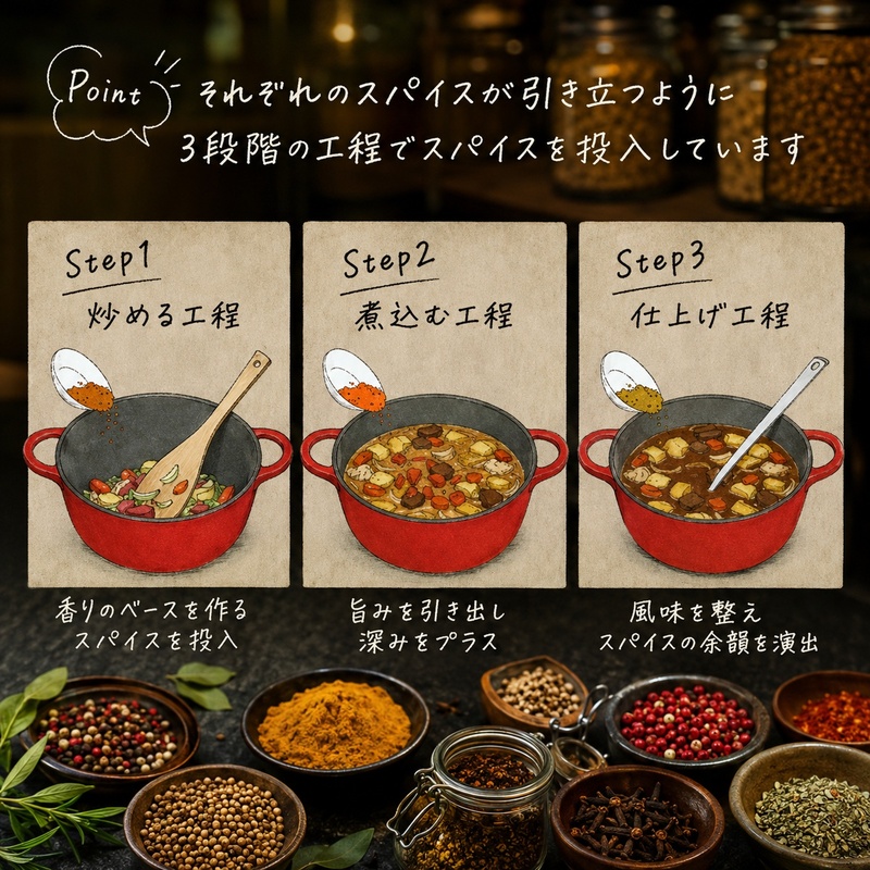 カレー レトルト カリー屋カレー 辛口 180g×20食 ハウス食品 レトルトカレー レトルト食品 保存食 非常食 防災食 常温 常温保存 レンジ 惣菜 加工食品 災害 備蓄 静岡 