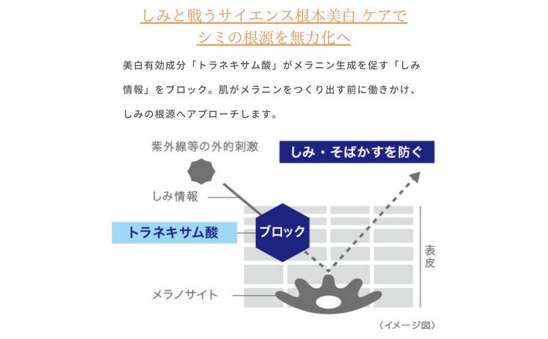 トランシーノ薬用UVプロテクター30mL ２本セット ケア スキンケア 美白 乳液 日焼け止め 化粧下地 UVカット SPF50+ 紫外線対策 トランシーノ 第一三共