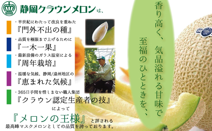 【12ヶ月定期便】クラウンメロン”極メロン”１玉　【桐箱入り】 メロン 人気 厳選 ギフト 贈り物 デザート グルメ フルーツ 果物 袋井市 果物類 メロン青肉 