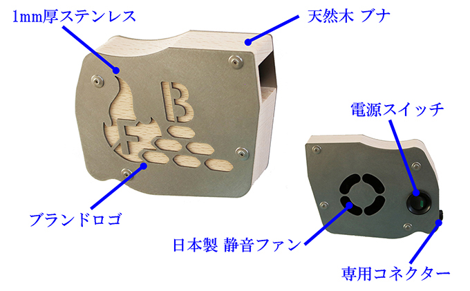 FIRE BANK 火起こし器『フィンガーブラスター』焚火 バーベキュー BBQ 着火 アウトドア 登山 ファイヤー 人気 厳選 袋井市 アウトドア用品 キャンプ ソロキャンプ 