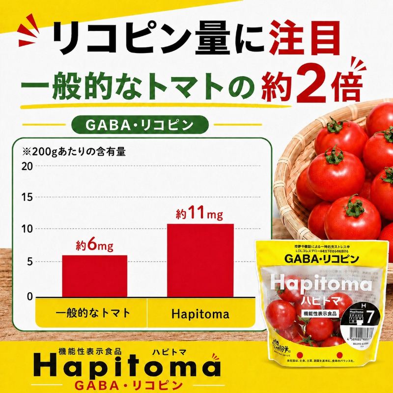 【12ヶ月定期便】機能性表示食品 Hapitoma ハピトマ 糖度7（1kg）【配送不可：北海道・沖縄・離島】健康 ヘルシー GABA リコピン 人気 厳選 袋井市 野菜 トマト ミニトマト とまと 12回 1年 