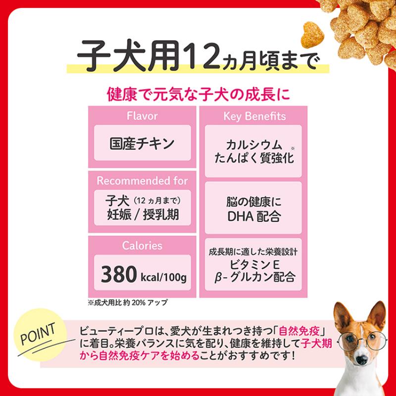 ビューティープロ ドッグ 子犬用 12ヵ月頃まで 200g ケース販売 ペットフード 犬 愛犬 ペット ペット用品 犬用 愛犬用 子犬用 ごはん 静岡 袋井市