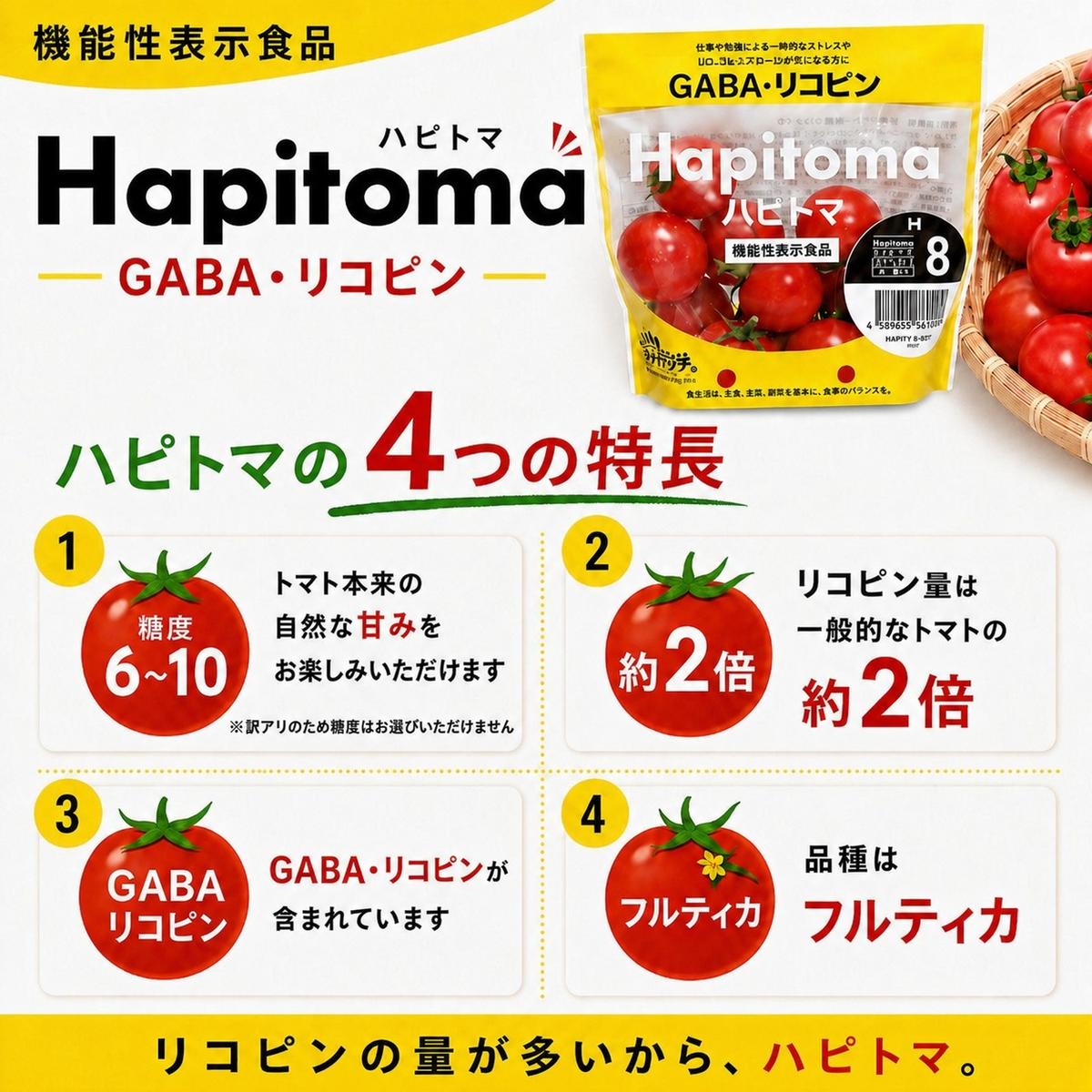 機能性表示食品 Hapitoma ハピトマ 糖度8（1kg）【配送不可：北海道・沖縄・離島】健康 ヘルシー GABA リコピン 人気 厳選 袋井市 野菜 トマト ミニトマト とまと 