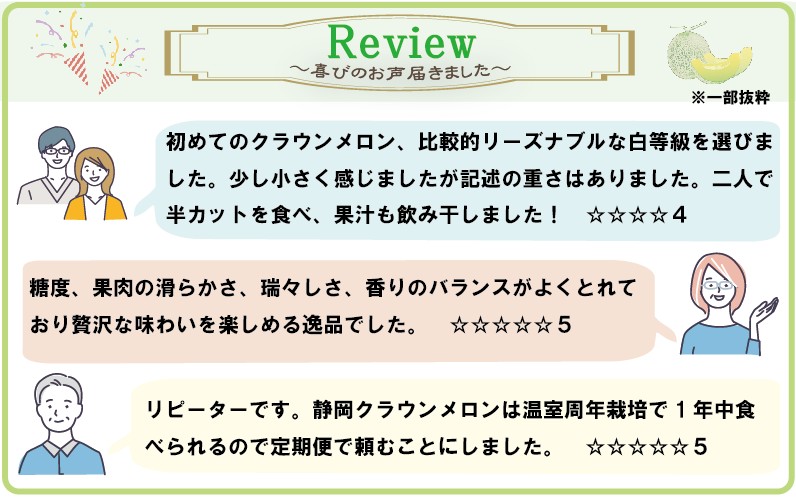 【5ヶ月定期便】クラウンメロン（白上級）1玉入 メロン デザート グルメ 果物 フルーツ 季節の果物 スイーツ 袋井市 静岡県