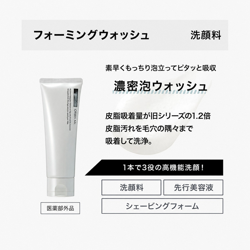 化粧水 ミスター エッセンスローション ボトル入り オルビス 医薬部外品 メンズ ニキビ予防 スキンケア 美容 メンズケア