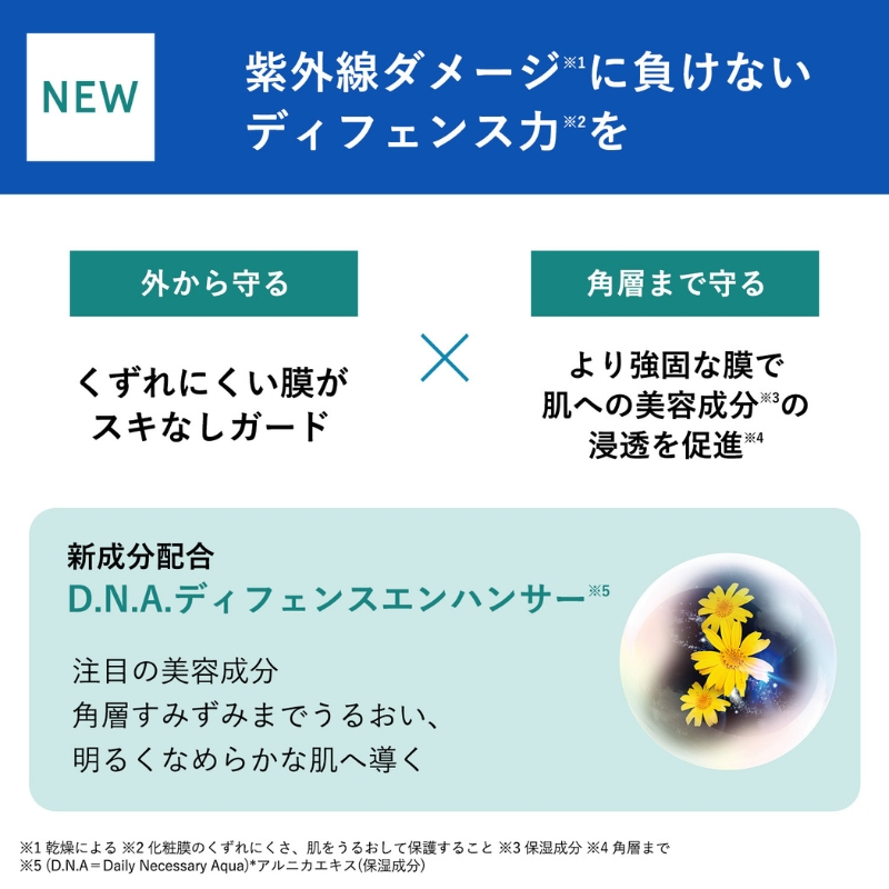 オルビス リンクルブライトUVプロテクター N 50g 医薬部外品 日焼け止め SPF50+ 美容 夏 紫外線対策 静岡 袋井市