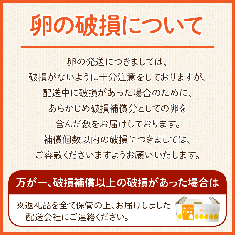 【6ヶ月定期便】【山ちゃん家の生みたて葉酸たまご】名古屋コーチン卵（30個入り）