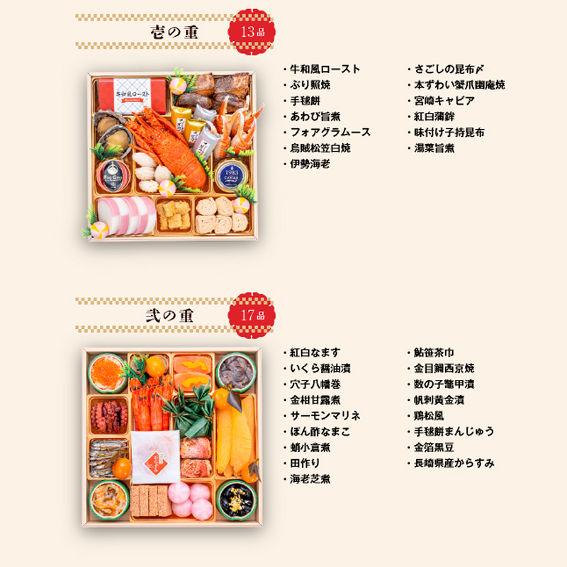 【早期限定寄附額】千賀屋謹製 2027年 迎春おせち料理「千ノ幸」和風与段重 6～7人前 全58品 冷蔵 おせち 2027 おせち料理 小牧市 年内配送 年内発送 お節 冷蔵 冷蔵おせち 人気 新春
