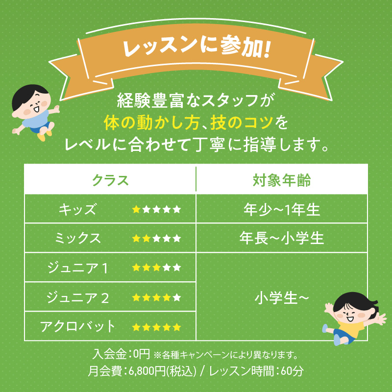 『トランポリンの森 RolyPoly』で使えるクーポン（1,200円）